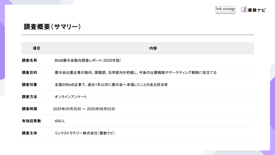 BtoB展示会動向調査レポート（2025年版）